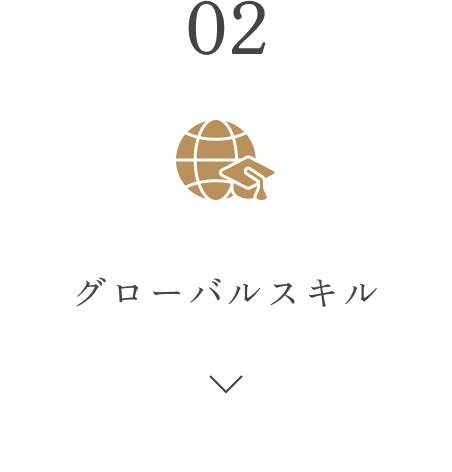 全球技能
